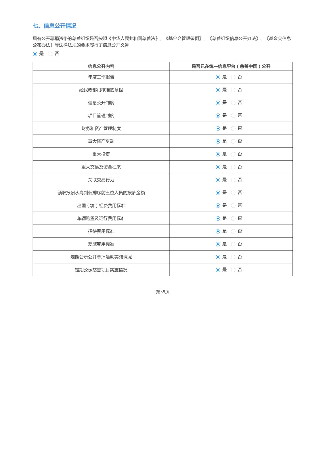 沈阳市华易公益基金会2022年度工作报告_63.jpg