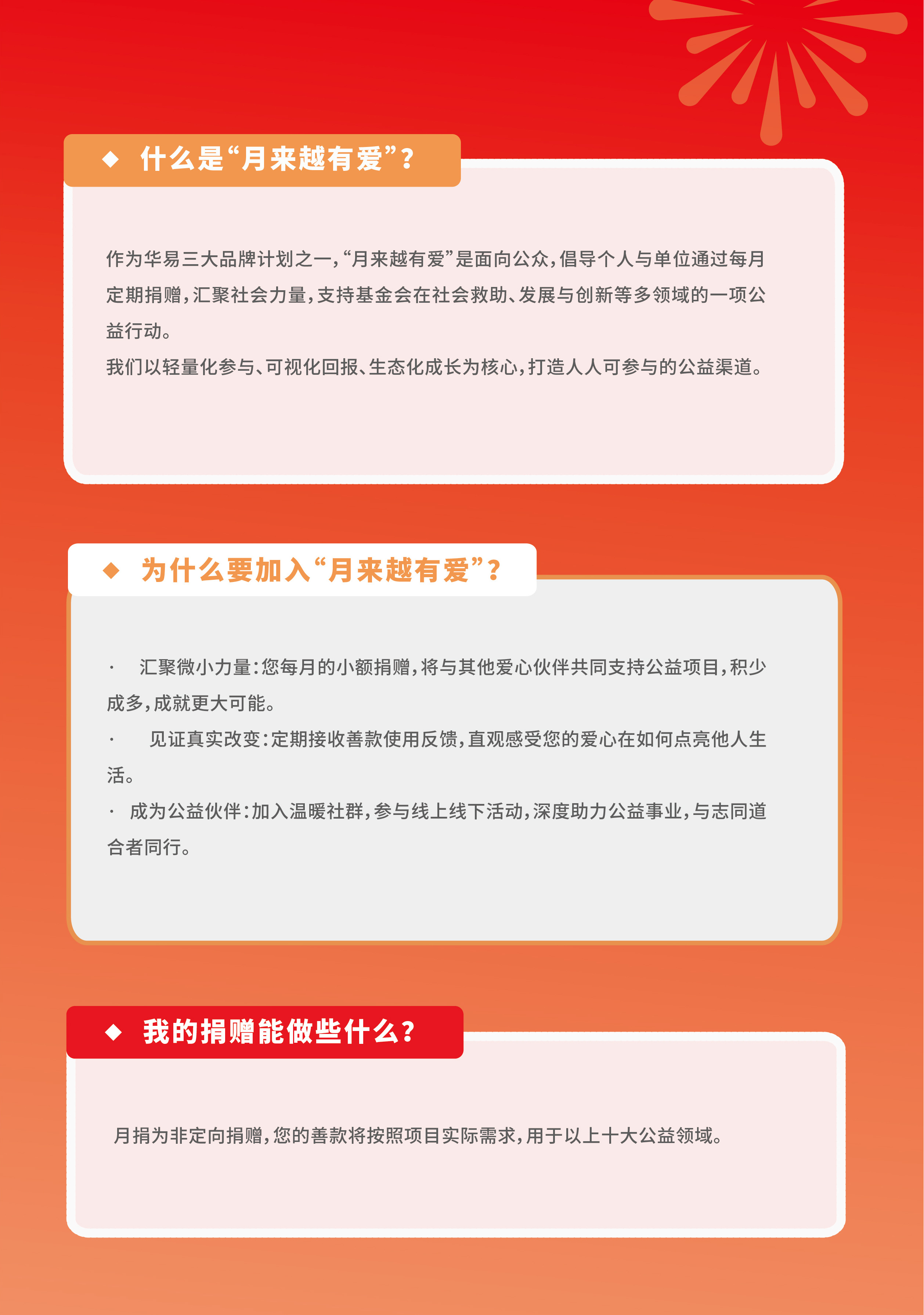 月捐手册-公众号裁图版-10.jpg