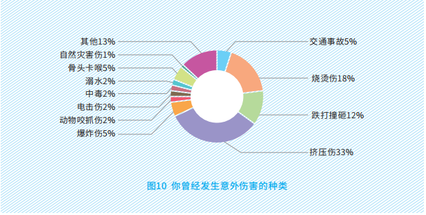 微信截图_20190724170235.png