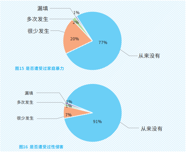 微信截图_20190724170527.png