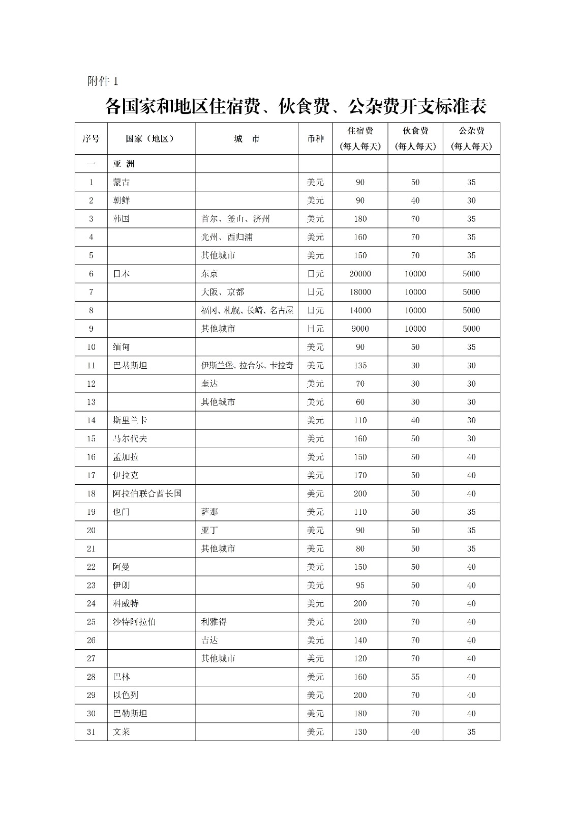 辽宁省华易公益基金会因公临时出国（境）管理办法202408_03.jpg