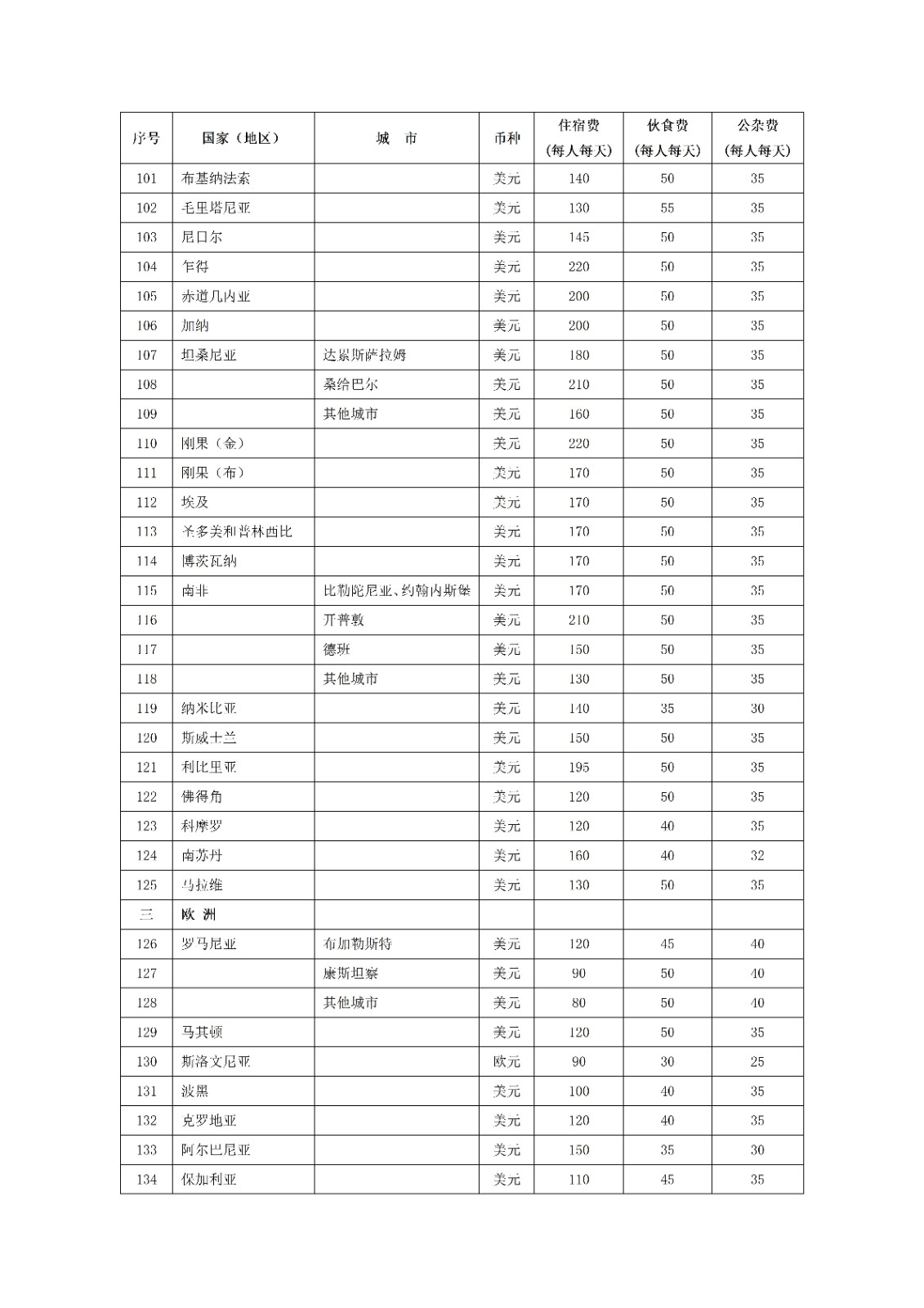 辽宁省华易公益基金会因公临时出国（境）管理办法202408_06.jpg