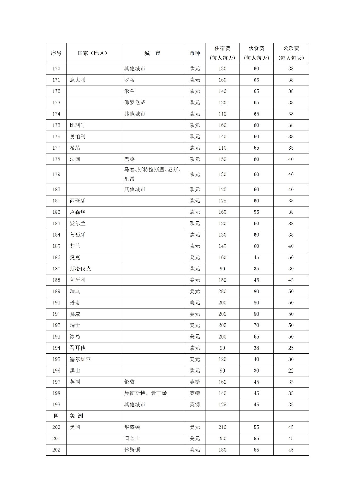 辽宁省华易公益基金会因公临时出国（境）管理办法202408_08.jpg