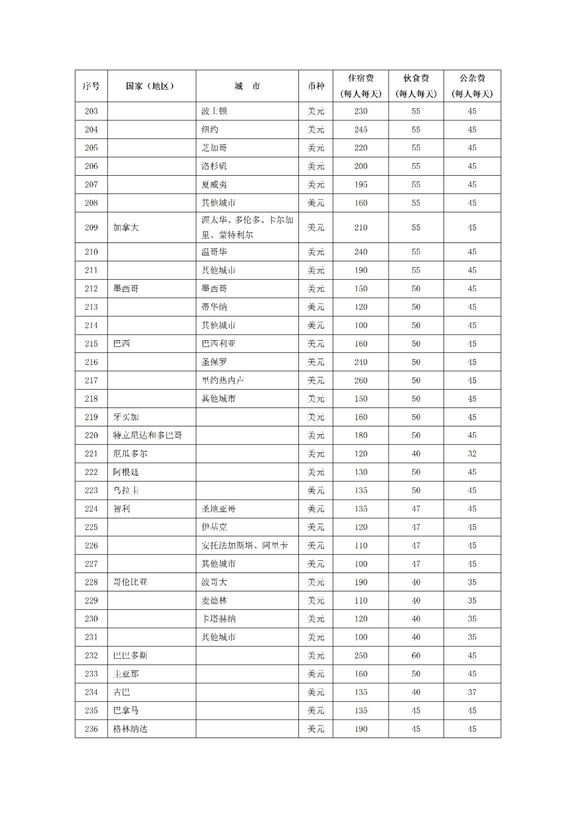 辽宁省华易公益基金会因公临时出国（境）管理办法202408_09.jpg